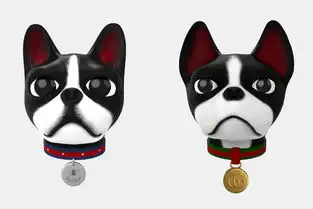 为了讨好中国消费者,guuci推出狗年定制版animoji
