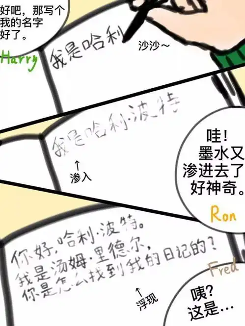 这是一篇关于哈利波特的有趣漫画