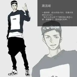 不同衣着风格潮男分类,你是哪种