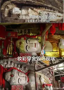千年佛像遭野蛮重绘后画风突变,保护不了,也别糟蹋呀