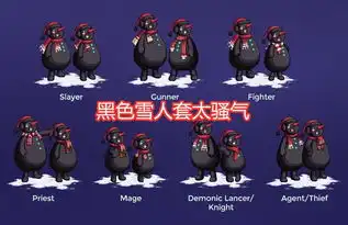 dnf圣诞狂欢,6色雪人套登场,新颜色很奇葩,黑色雪人太搞笑