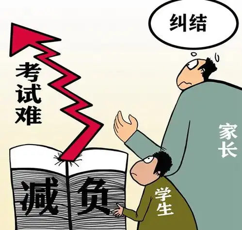 表情难易摇摆中的数学教育新闻频道表情