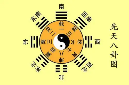 神秘河图到底是什么它对伏羲画出阴阳八卦图有何启示
