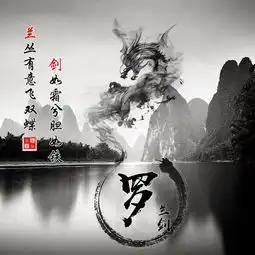 姓名微信头像个性头像3d立体,35种类型,一定有你喜欢的