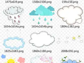创意可爱卡通手绘云朵太阳天气预报素材下载图片模板9.93mb卡通手绘边框大全花纹边框