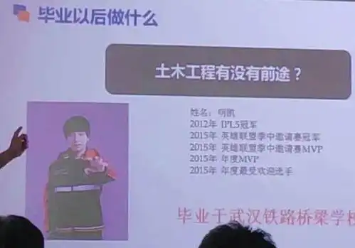 沙雕时间请问你会不会吃鸡呀