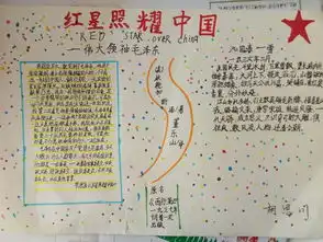 红星照耀中国名著导读及1615班优秀手抄报展示