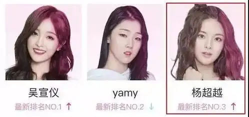 王菊不哭创造101漂亮小姐姐们的甜蜜与忧伤