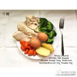 专家于你分享每天这些餐运动,减脂效果更好