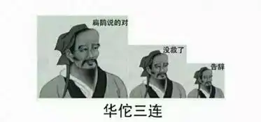 离开表情包就不会说话,你是不是有病