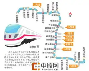 国家交通10项目和河南有关3年后郑州人出行更便捷