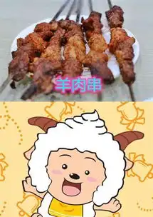 哪只小羊最好吃喜羊羊煲汤,懒羊羊做羊肉串,仅他不建议食用