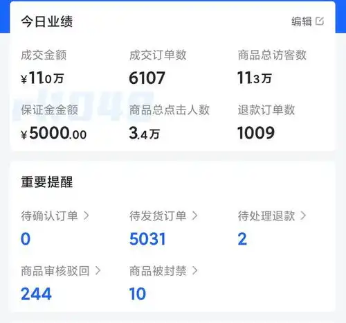 打工上班不称心抖音小店无货源店群,实现在家创业做老板