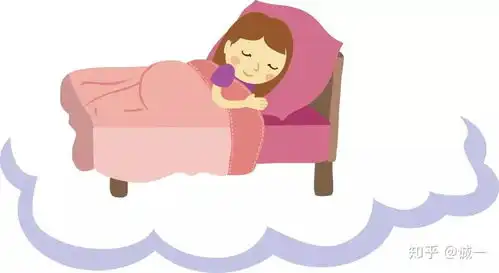 安享甜美梦乡舒压助眠产品开发