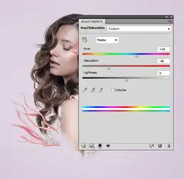 photoshop制作非常漂亮的花纹人像海报合成教程图文