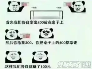 抖音300元套路是什么梗