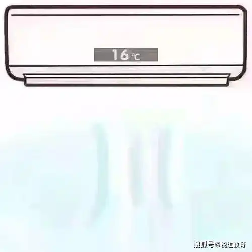 炎炎夏日,吹空调可能会导致面瘫这些事情要注意......