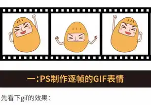 可爱表情动起来psae动画实例教程xrdesign