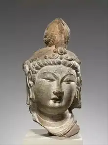 看外国博物馆里的中国文化文物
