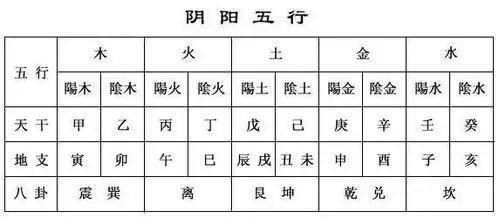 婚姻逢刑婚配不利,今年有感情出现可以结婚的生肖