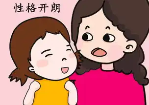 家有女儿,注重四方面的培养,能够决定她未来的气质,很有必要孩子