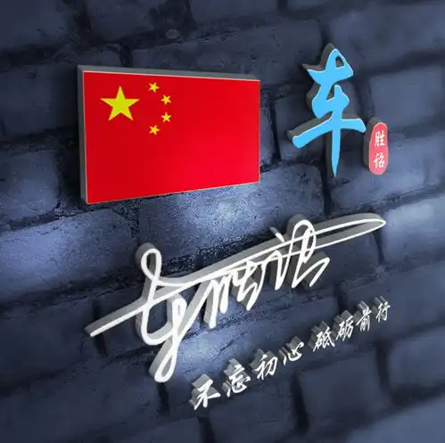 微信头像,姓氏头像,3d简约立体烫金签名头像,高端大气上档次