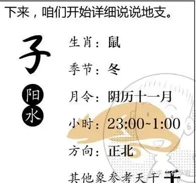 多图预警无论学不学易经,懂得这些你就能去摆摊了
