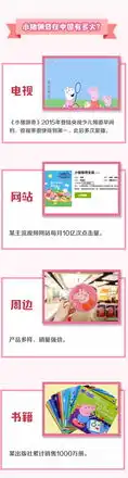 啥是佩奇网友把这两位明星的照片p在了一起