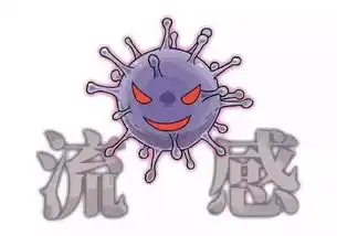 注意流感大军即将达战场,请提前做好预防