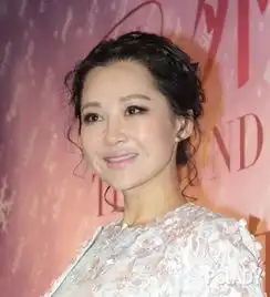 只长脸蛋不长脑2015被黑的不止许晴张馨予