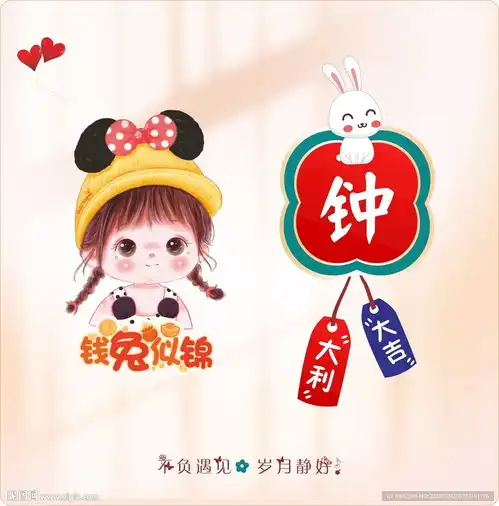 新年卡通姓氏头像设计图