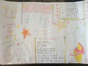 红星照耀中国长征篇黄骅三中1615班手抄报优秀作品展
