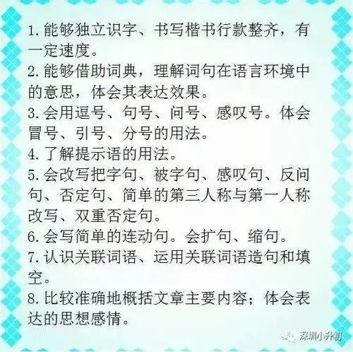小学语文16年级预习知识导引,假期里别忘了预习新知识哦